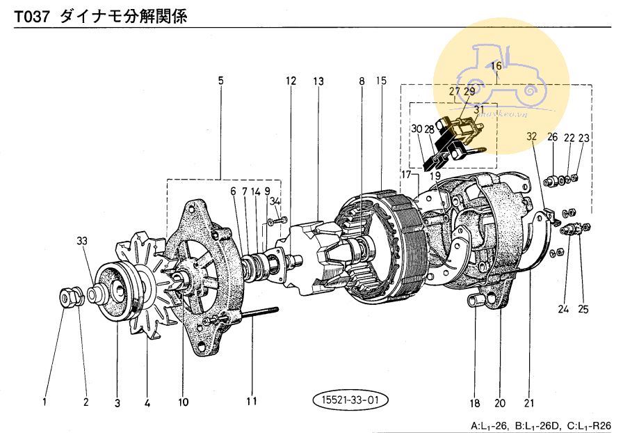 Máy phát điện bộ phận